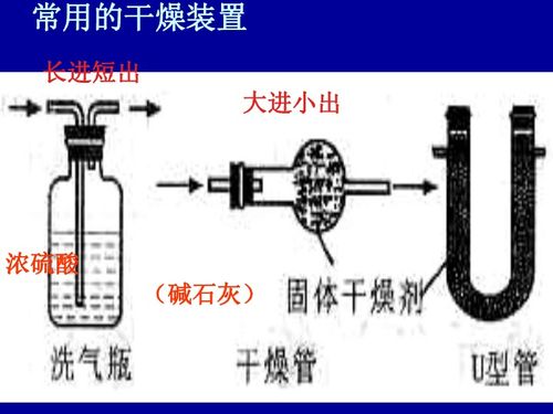 原創氣體的干燥、驗證、除雜與化學氣體處理的科學指南